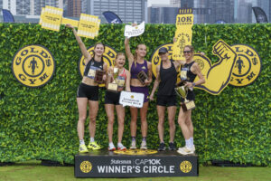 Cap10K Happy Hour