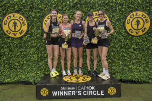 Cap10K Happy Hour
