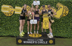 Cap10K Happy Hour